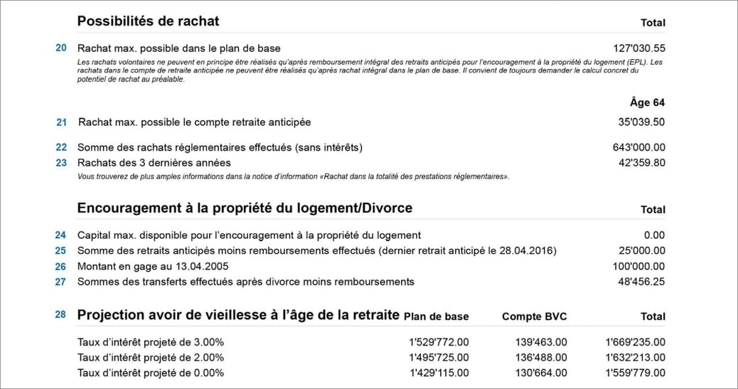 Versicherungsausweis Medpension FR Seite_2.1