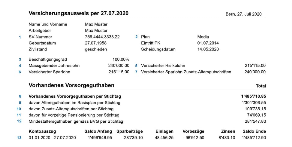 Versicherungsausweis Medpension Seite_1.1